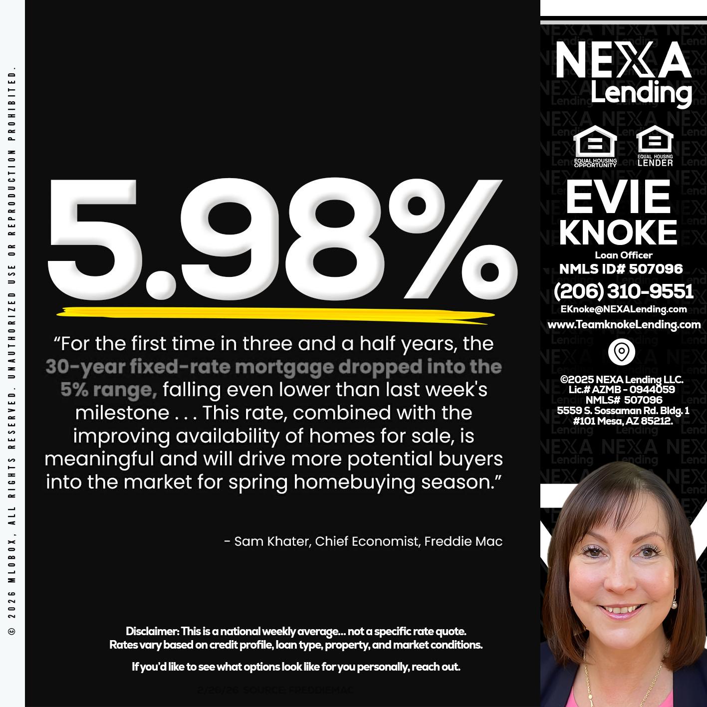 5.98% - Evie Knoke -Loan Officer