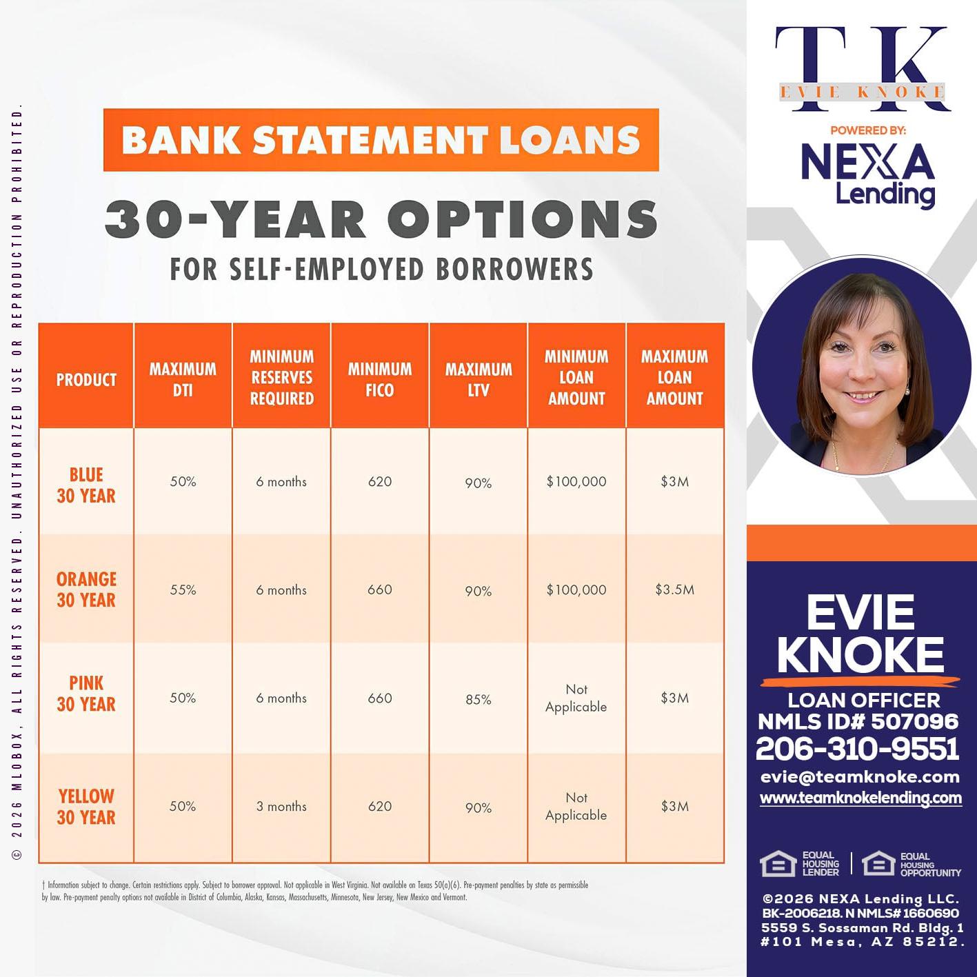 30 YEARS OPTIONS - Evie Knoke -Loan Officer