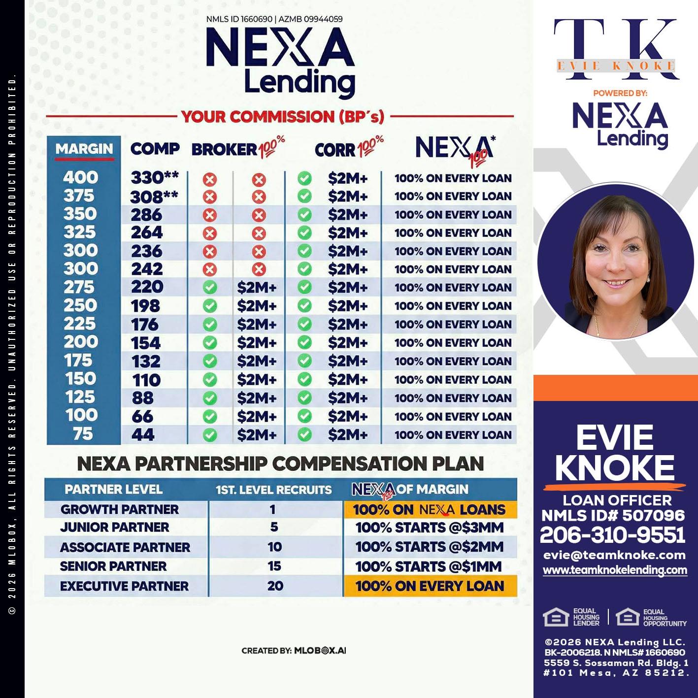 COMP - Evie Knoke -Loan Officer