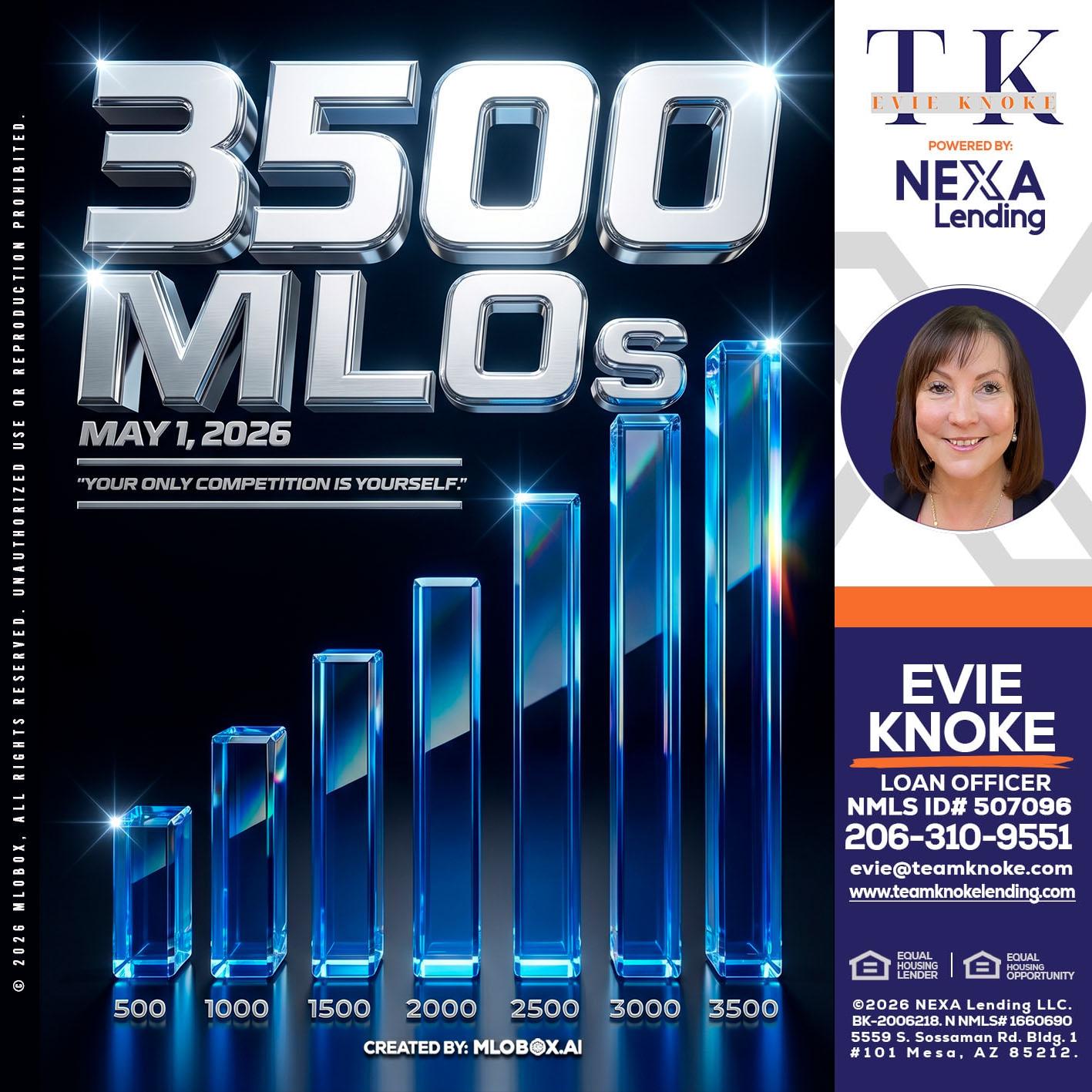 3500 MLOs - Evie Knoke -Loan Officer