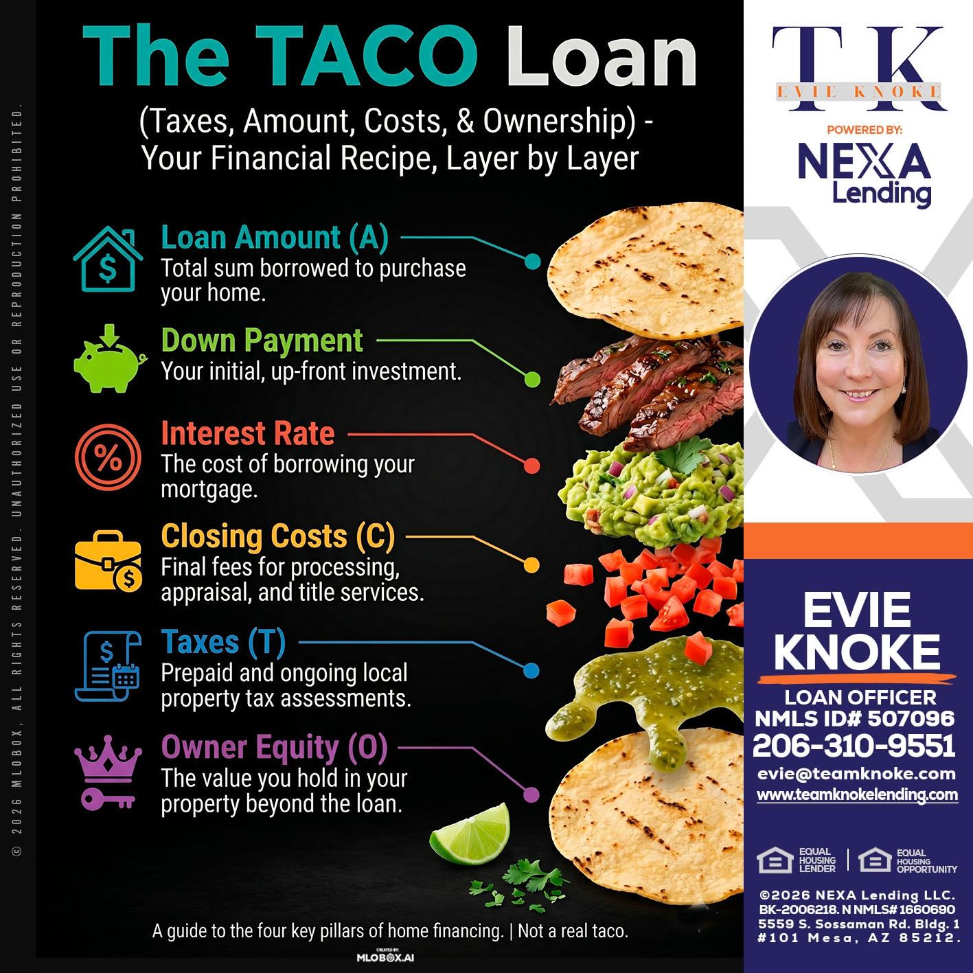 taco loan - Evie Knoke -Loan Officer