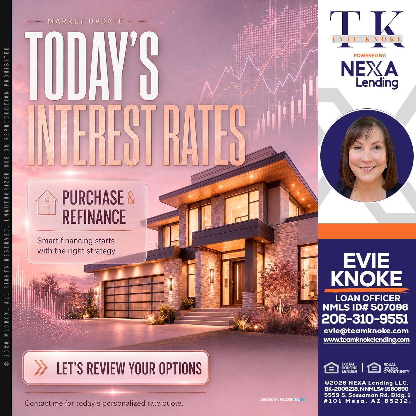 todays interest rates - Evie Knoke -Loan Officer