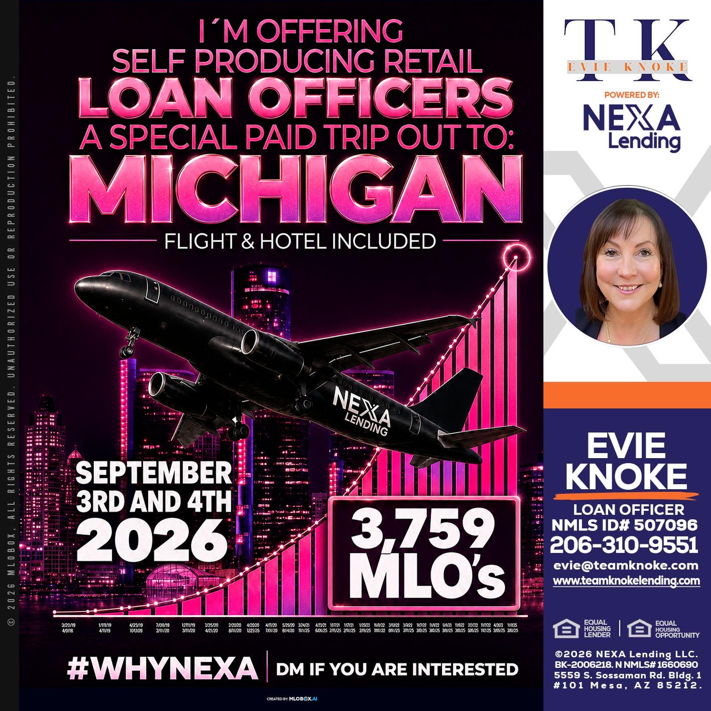 MICHIGAN TRIP - Evie Knoke -Loan Officer